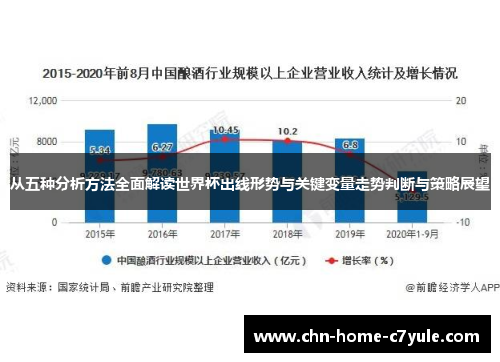 从五种分析方法全面解读世界杯出线形势与关键变量走势判断与策略展望