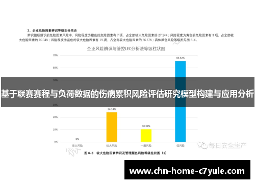 基于联赛赛程与负荷数据的伤病累积风险评估研究模型构建与应用分析 基于联赛赛程与负荷数据的伤病累积风险评估研究模型构建与应用分析