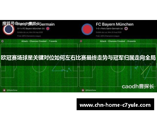 欧冠赛场球星关键对位如何左右比赛最终走势与冠军归属走向全局 欧冠赛场球星关键对位如何左右比赛最终走势与冠军归属走向全局