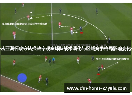 从亚洲杯攻守转换效率观察球队战术演化与区域竞争格局影响变化