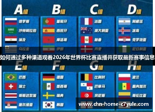 如何通过多种渠道观看2026年世界杯比赛直播并获取最新赛事信息