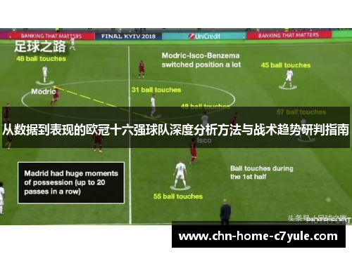 从数据到表现的欧冠十六强球队深度分析方法与战术趋势研判指南