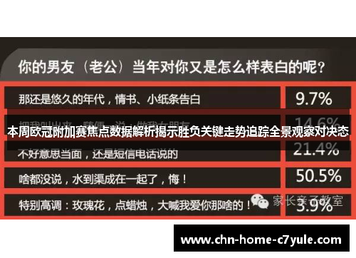 本周欧冠附加赛焦点数据解析揭示胜负关键走势追踪全景观察对决态 本周欧冠附加赛焦点数据解析揭示胜负关键走势追踪全景观察对决态